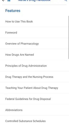 Nurse's Drug Handbook