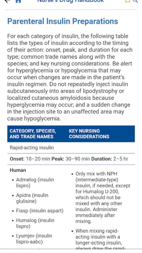 Nurse's Drug Handbook