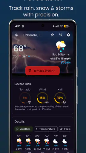 NWS Weather Report