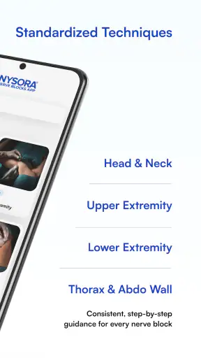 NYSORA Nerve Blocks