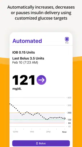 Omnipod 5