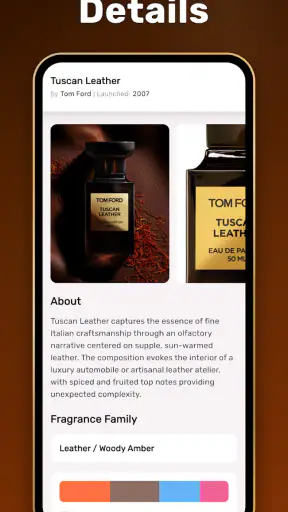 Perfume Lens