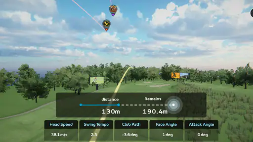 PhiGolf
