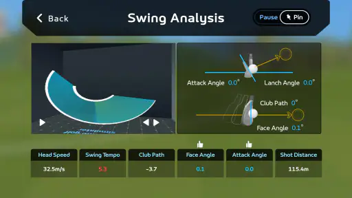 PhiGolf