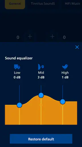 Philips HearLink 2