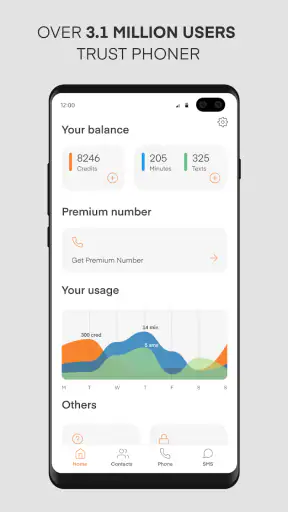 Phoner: Second Phone Number