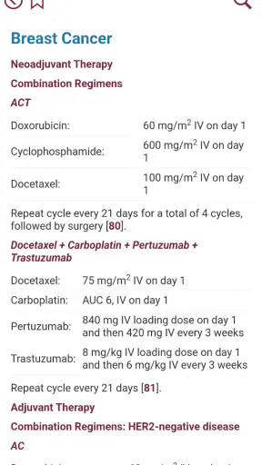 Physicians Cancer Chemotherapy