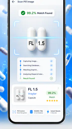 Pill Identifier & Drug Search