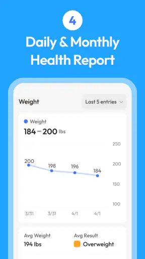 Pillo: Pill Reminder & Alarm