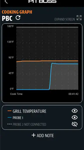 Pit Boss Grills