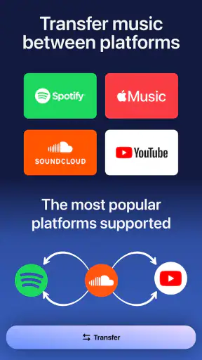 Playlist Transfer for My Music
