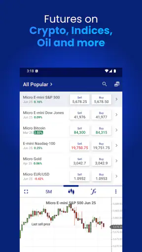 Plus500 Trading & Investing