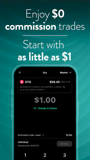 Plynk: Grow as an Investor