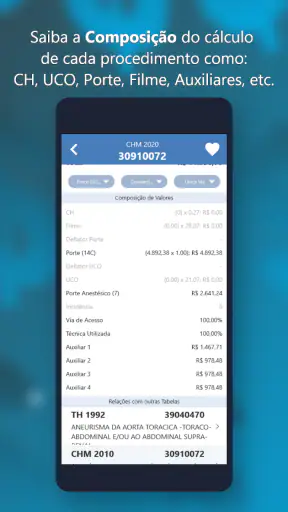 PMED - Preço de Procedimento