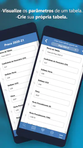 PMED - Preço de Procedimento