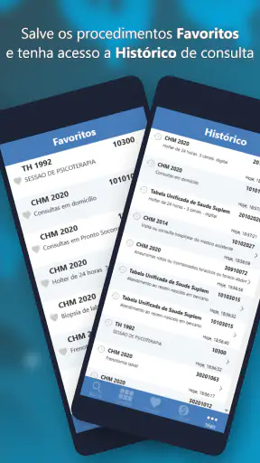 PMED - Preço de Procedimento