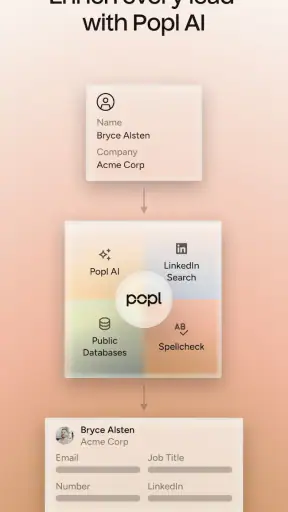 Popl: AI Lead Capture