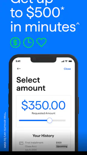 Possible: Fast Cash & Credit