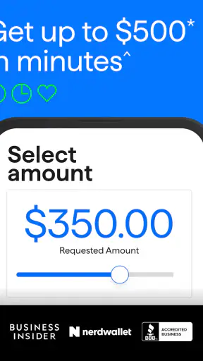 Possible: Fast Cash & Credit