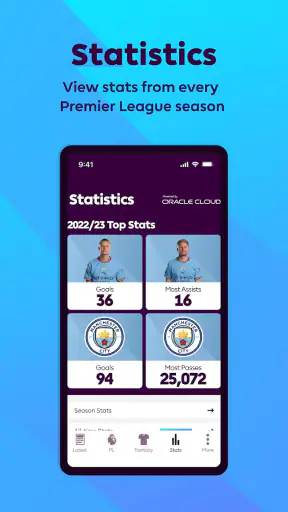 Premier League - Scores, News