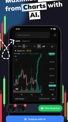 Profit AI trading signals bot