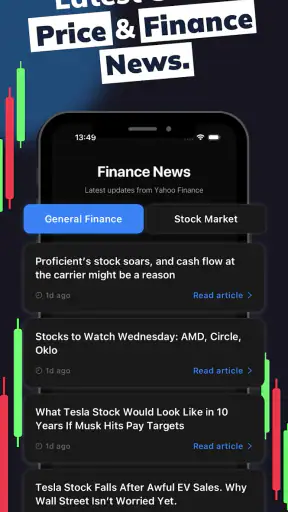Profit AI trading signals bot
