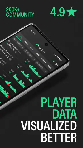 Props.Cash | Player Props Data