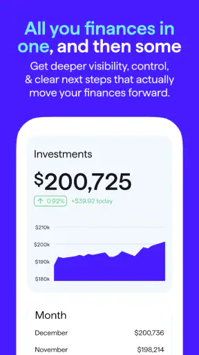 Quicken: Intelligent Money