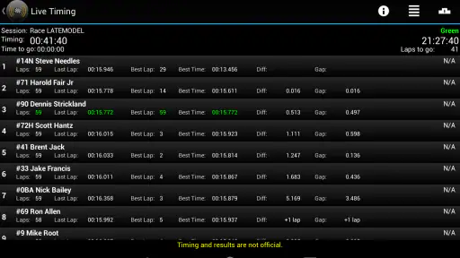 Race Monitor