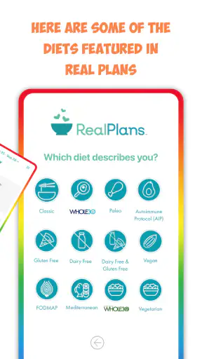 Real Plans - Meal Planner