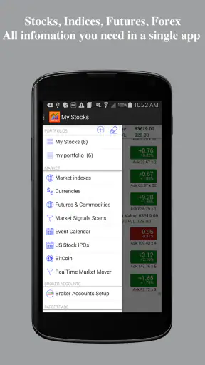 Real Time Stocks Track & Alert