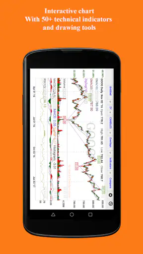 Real Time Stocks Track & Alert
