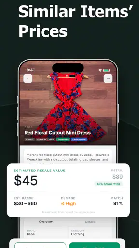 Resale Value Price Check・Cluzy