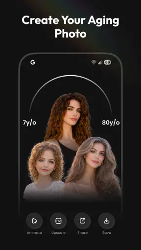 Rizo: AI Photo Video Maker