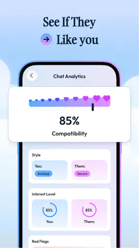 Rizz - AI Dating Assistant