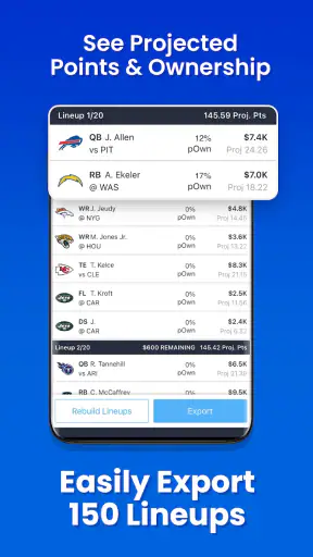 RotoGrinders Daily Fantasy
