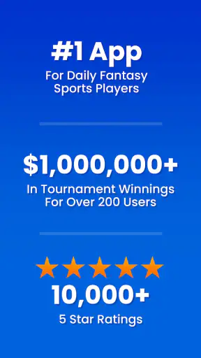 RotoGrinders Daily Fantasy