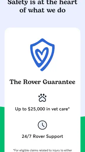 Rover – Pet Sitters