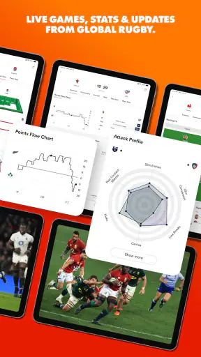 RugbyPass – Live Scores & News