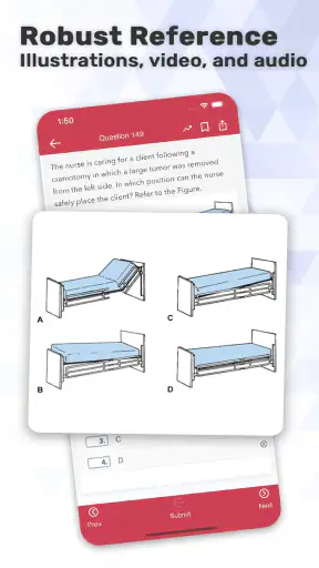 Saunders Comp Review NCLEX PN