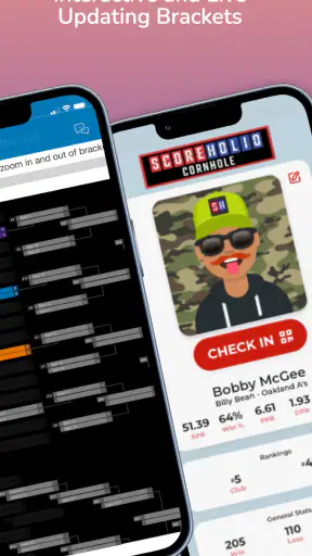 Scoreholio