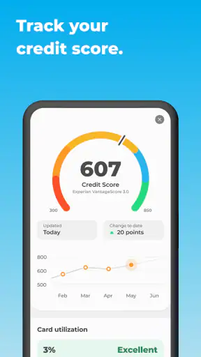 Self - Credit Builder & Cards