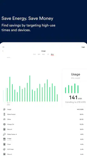 Sense Home