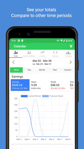 ServerLife - Tip Tracker