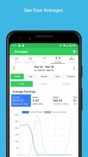 ServerLife - Tip Tracker