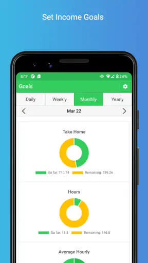 ServerLife - Tip Tracker