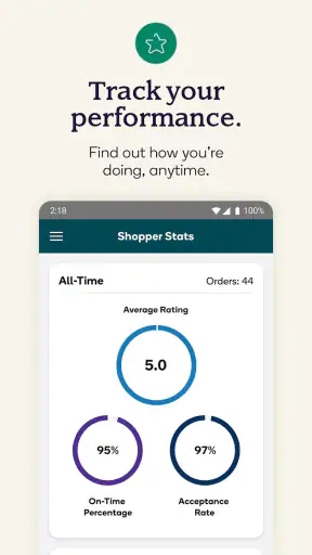 Drive and Shop with Shipt