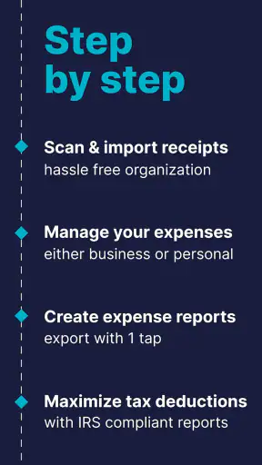 SimplyWise: Receipts, Expenses