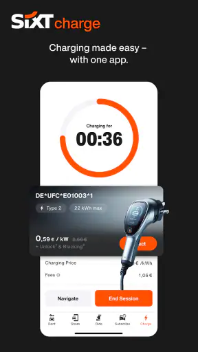 SIXT rent. share. ride. plus.