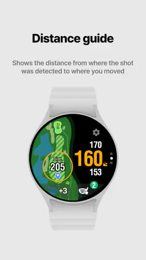 Smart Caddie: Golf GPS